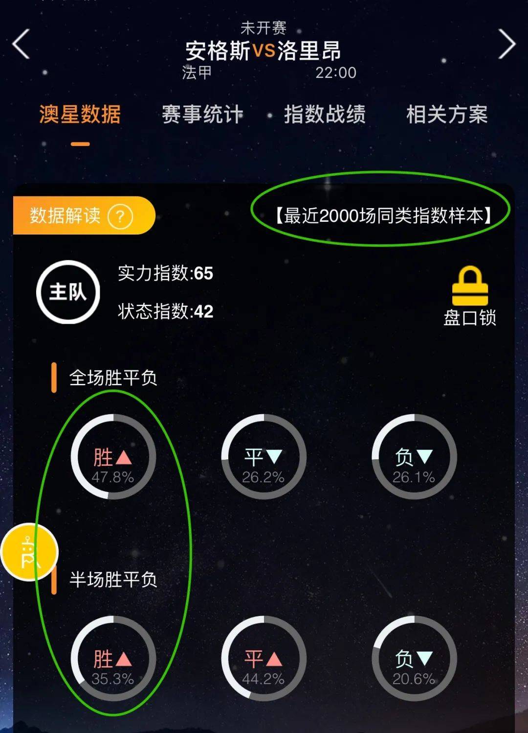 自于